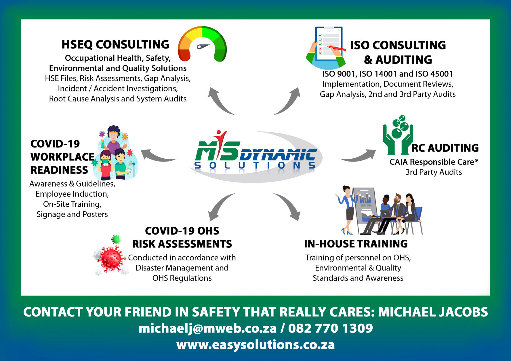 M&S Dynamic Solutions advert